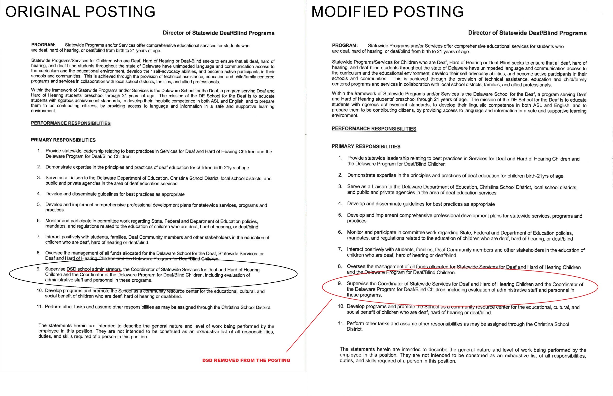 Director position showing before and after responsibility change circled.